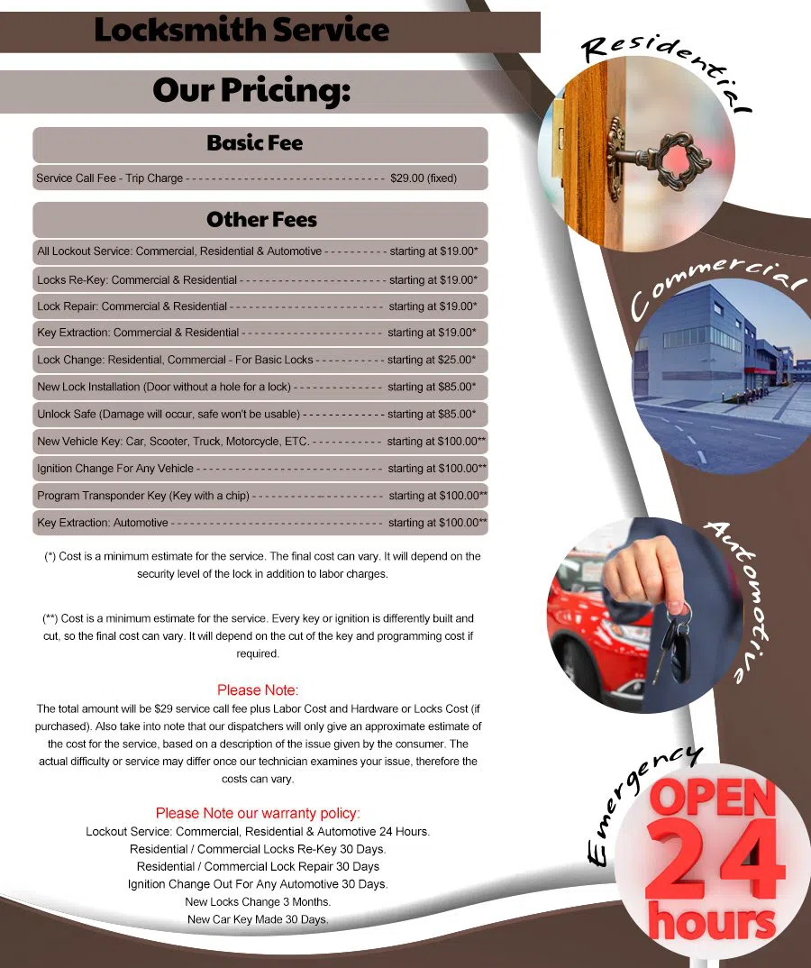 Downtown UT Locksmith Store, Downtown, UT 801-503-9847